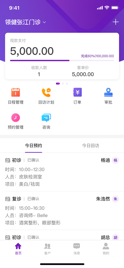 领健悦康 - Lingjian Yuekang medical clinic management dashboard showing daily appointments and financial reports