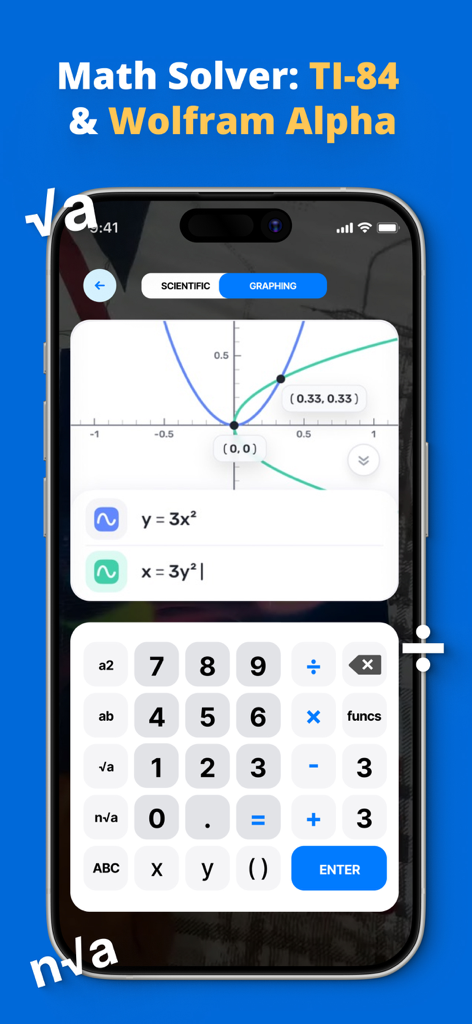PhotoSolve app showing a graphing calculator interface with intersecting parabolic functions and a scientific keyboard