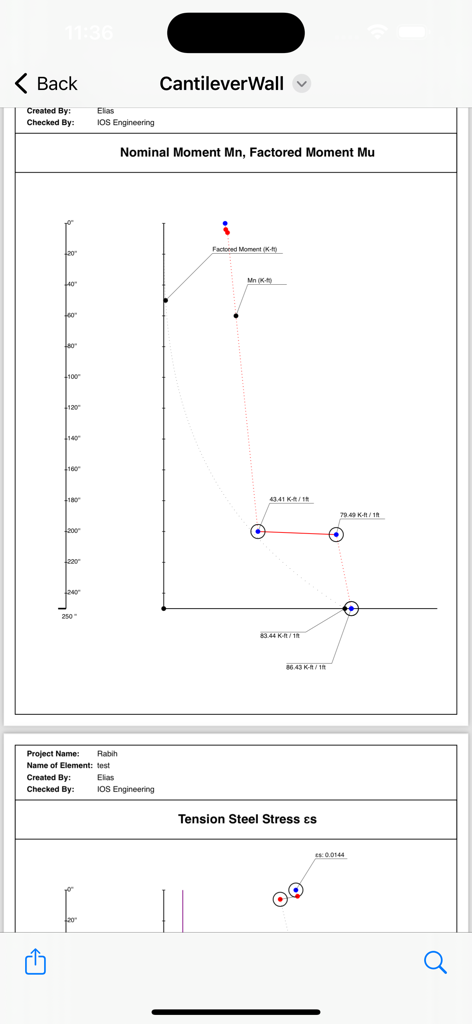 Informe de ingeniería estructural que muestra diagramas de momento nominal y factorizado y cálculos de tensión de acero de tracción para un muro de contención.