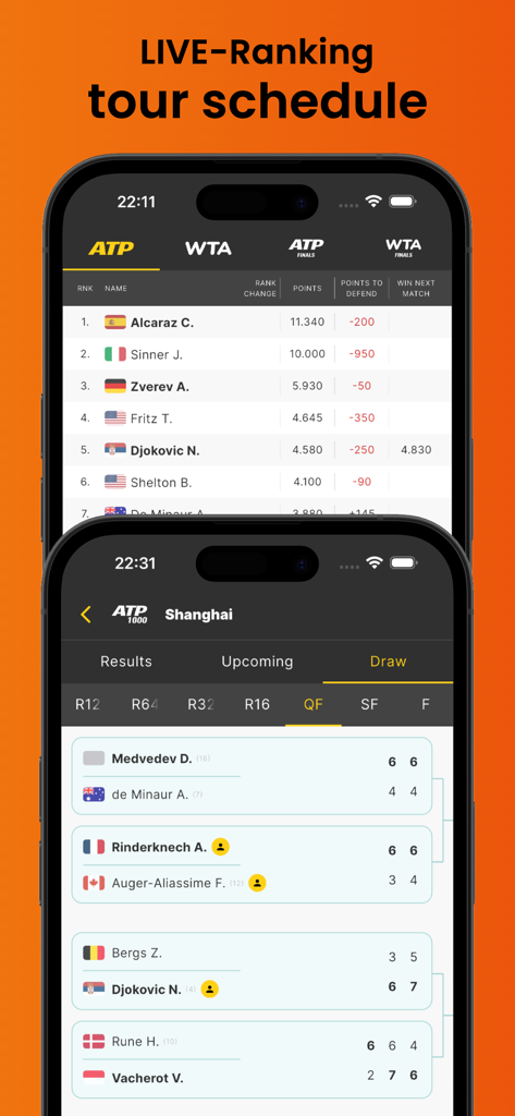 Tennis Fan - ATP / WTA - Mobile app screens showing ATP live rankings list and tennis tournament draw results