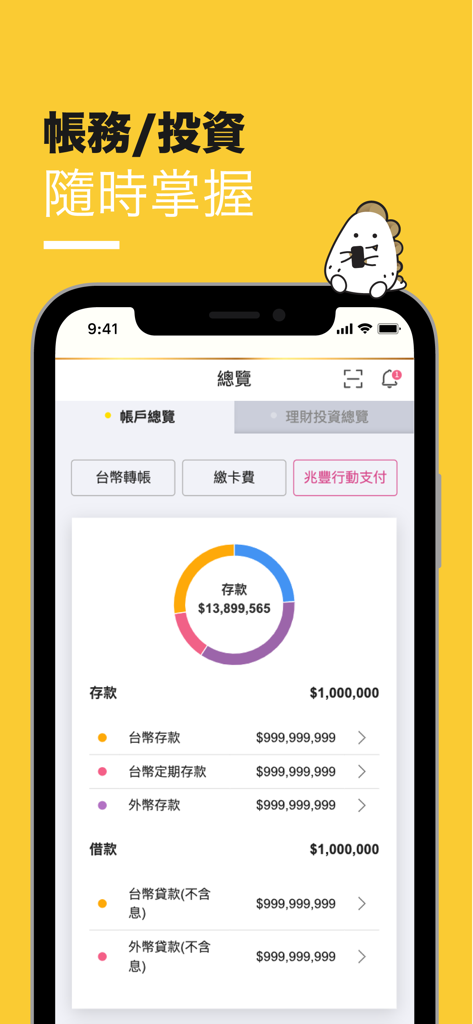 兆豐銀行 - A screenshot of the Mega International Commercial Bank mobile app showing a financial account overview with a deposit breakdown chart.