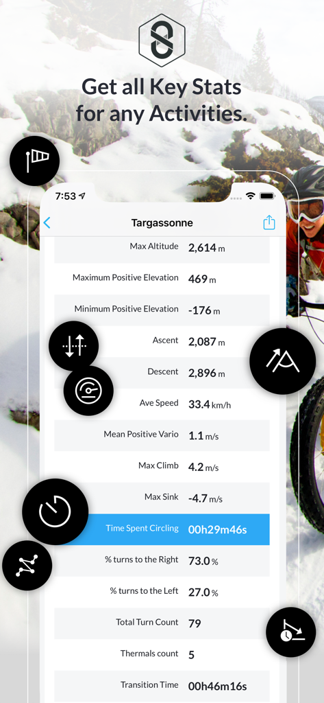 SportsTrackLive: Action Sports - A mobile screen showing detailed performance data and key statistics for an outdoor activity in the SportsTrackLive app.