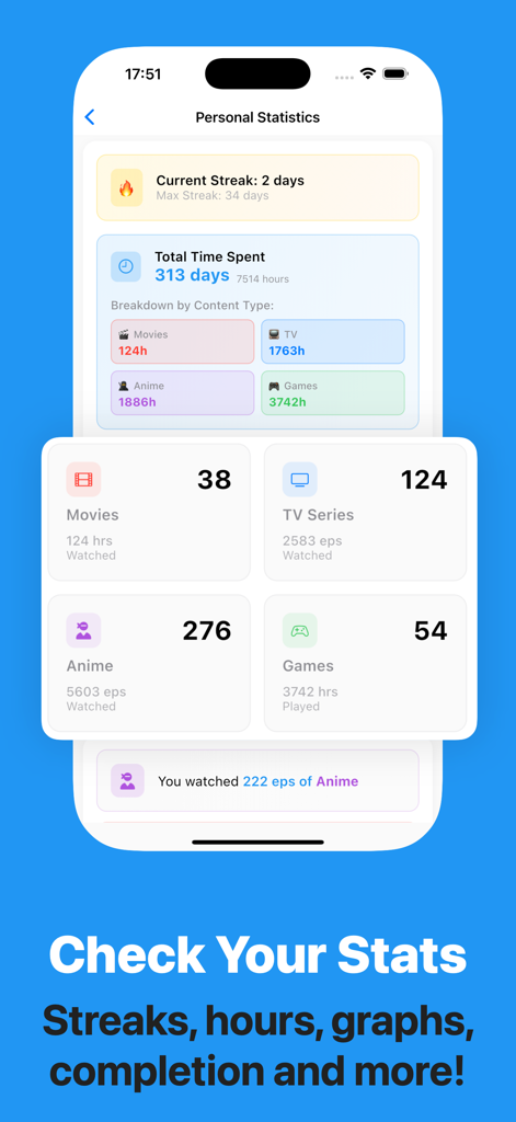 Watchlistfy: Track & Discover - Mobile app screen showing personal entertainment statistics including total time spent and breakdowns for movies, TV, anime, and games