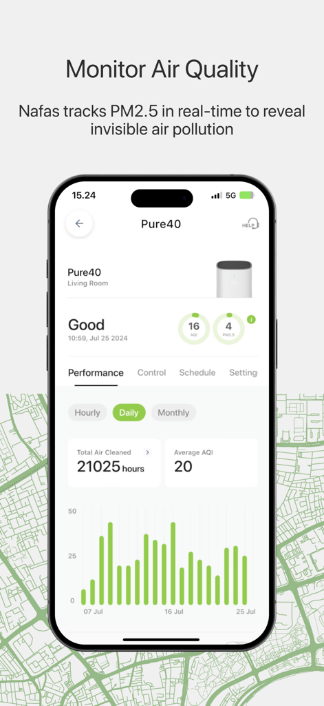 Dashboard of Nafas Middle East app displaying real-time air quality data and a PM2.5 performance graph