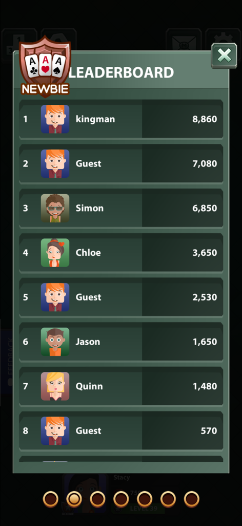Spite and Malice Card Game - Una schermata di classifica nel gioco di carte Spite and Malice che mostra nomi dei giocatori, avatar e classifiche dei punti.