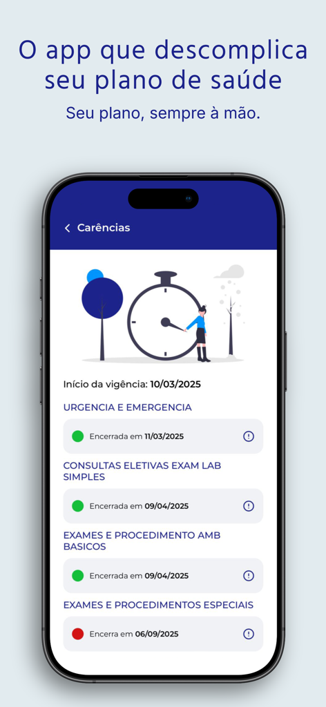 Blue Med App - Pantalla del smartphone de la aplicación de seguro médico Blue Med mostrando períodos de espera para diversos procedimientos médicos en portugués