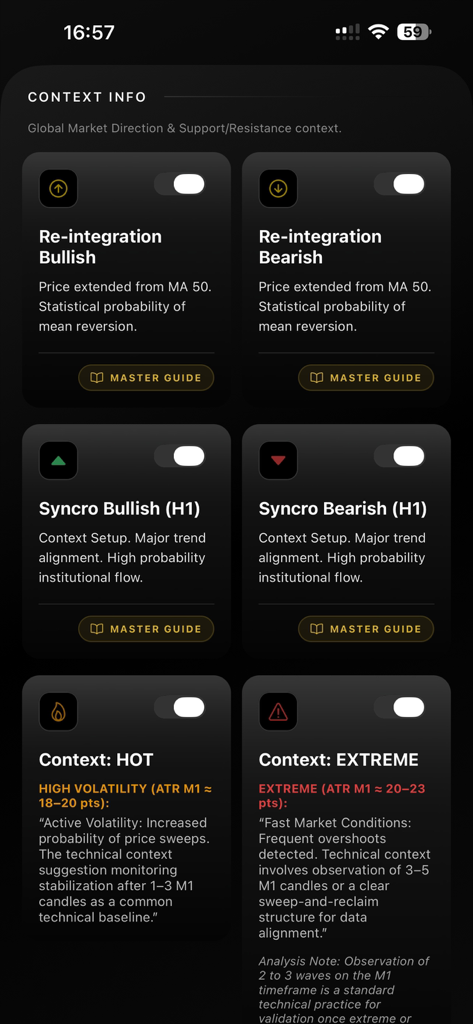 Click&Trader - Interfaz de la aplicación móvil Click and Trader que muestra el contexto institucional del mercado y la configuración de monitoreo de volatilidad
