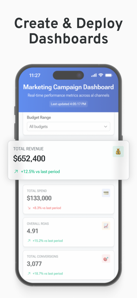 Una interfaz de aplicación móvil de Ninja AI que muestra un panel de campaña de marketing con métricas de rendimiento financiero.