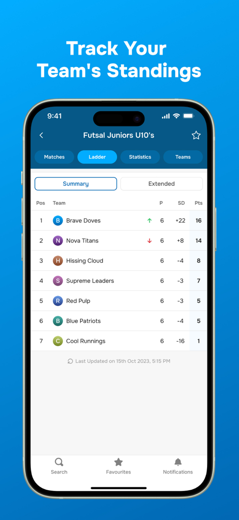 Sportfix - Sportfix mobile app displaying a junior futsal team standings ladder with rankings and points