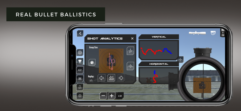 Tela de análise de tiros no aplicativo Virtual-Shot exibindo gráficos de movimento e análise do tamanho do grupo de alvos
