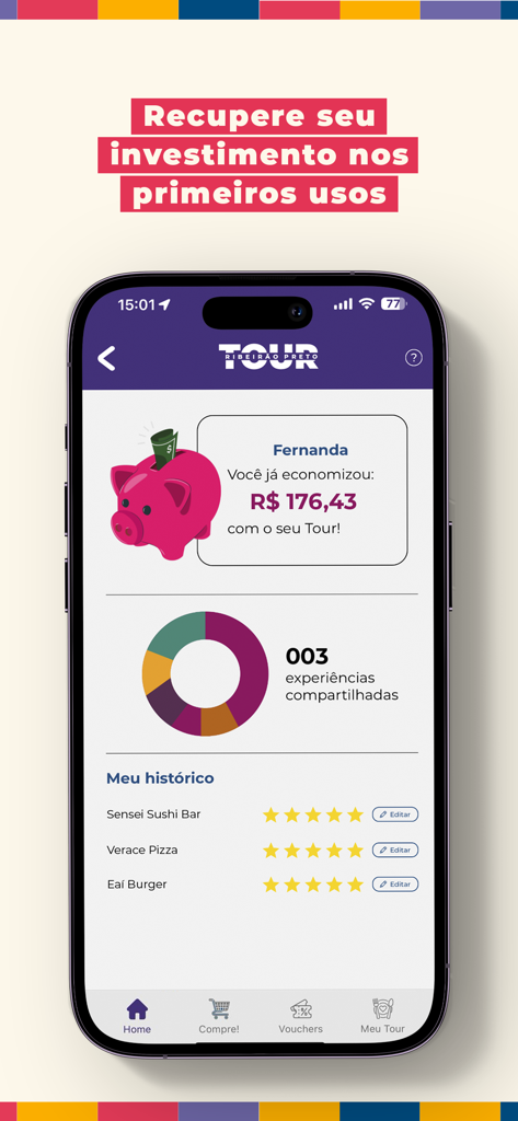 Tour Ribeirão Preto - Tela do painel do usuário no aplicativo Tour Ribeirão Preto mostrando a economia total em Reais, um gráfico de experiências compartilhadas e um histórico de refeições com avaliações de restaurantes.