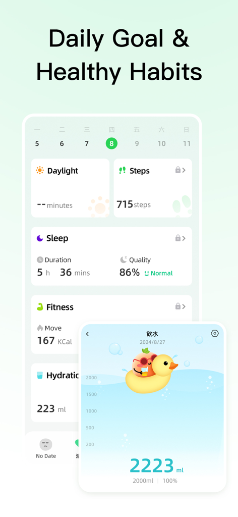 Destress Now - Stress Monitor - Destress Nowアプリのインターフェース。キュートなキャラクターイラストで、睡眠、フィットネス、水分補給の日次健康追跡を表示しています