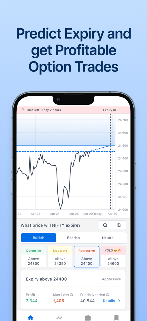 Sensibull mobile app interface showing a NIFTY price chart and options trading strategy tools for bullish and bearish market predictions.