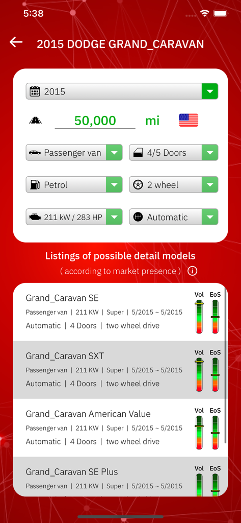 Technical specifications and model variations for a 2015 Dodge Grand Caravan on the VIN Decoder APP interface.