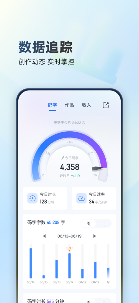 Writer Assistant mobile app dashboard displaying real-time writing statistics word count progress and productivity charts