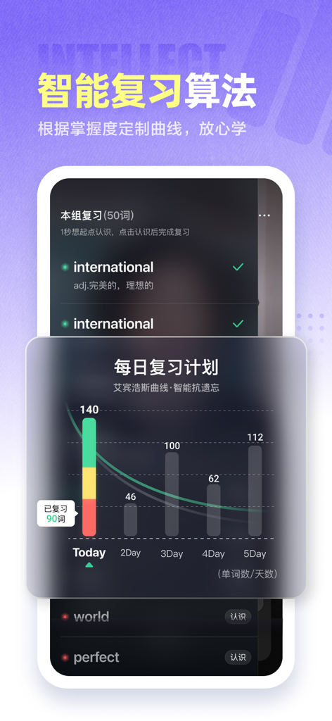 万词王-视频背单词学英语必备APP - A screenshot of the Word King app showing the smart review algorithm and daily learning progress chart