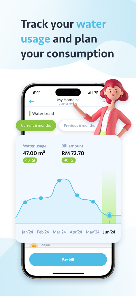 Air Selangor 2.0 App-Bildschirm mit Diagramm zur Nachverfolgung des Wasserverbrauchstrends und Optionen zur Rechnungszahlung