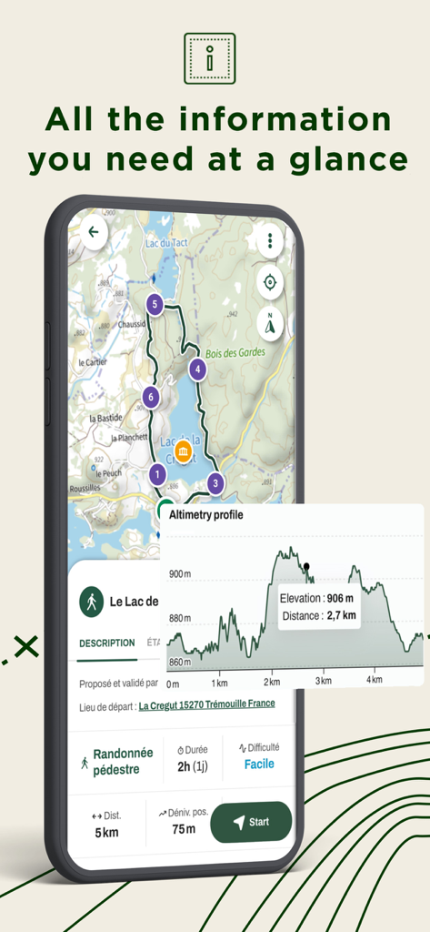 MaRando app interface displaying a hiking trail map with a detailed elevation profile graph and route statistics