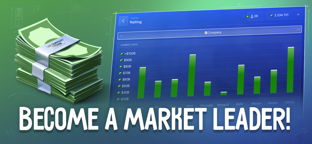 Un gráfico de barras que compara las clasificaciones y los ingresos de las empresas de automoción con una pila de dinero y el texto Conviértete en Líder del Mercado.