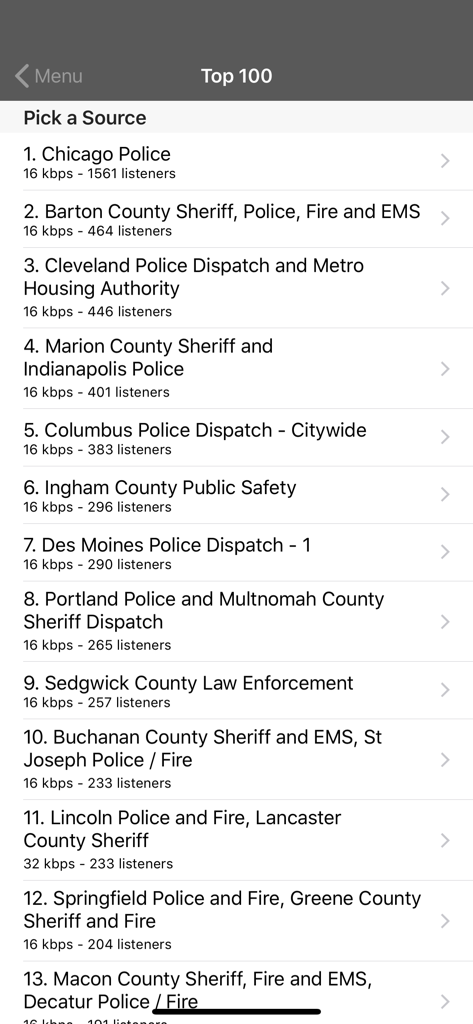A list of the top 100 live police and emergency radio scanner feeds in the 5-0 Radio Pro app