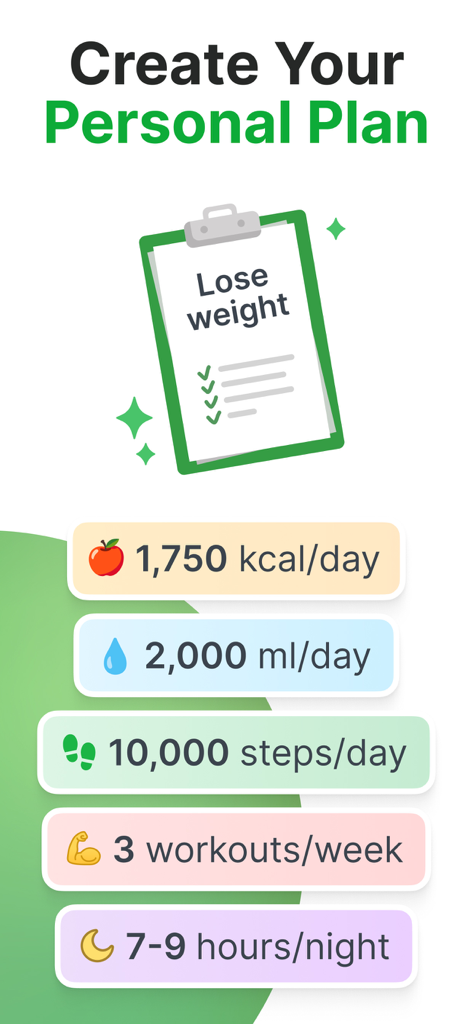 AI Nutrition Coach - Nutrizor - Pantalla de la aplicación Nutrizor que muestra un plan personal con objetivos diarios de calorías, agua, pasos, entrenamientos y sueño.