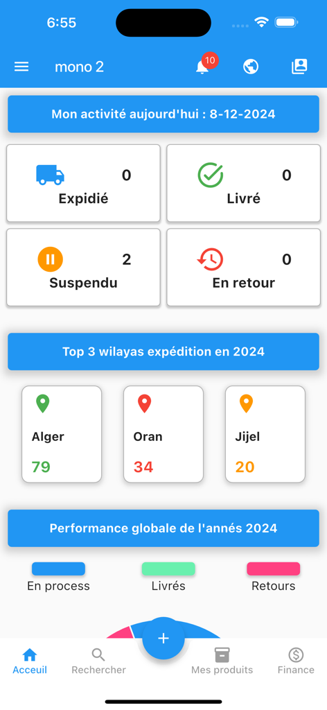 ECOTRACK - Expéditeur - ECOTRACK Expéditeurアプリのダッシュボード、毎日の配送統計と上位配送地域がフランス語で表示されています。