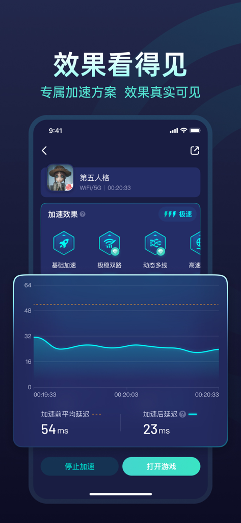 UU Accelerator app interface showing a real-time latency reduction graph for Identity V mobile game