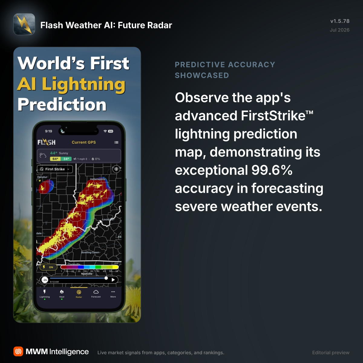 Flash Weather AI: Future Radar - Weather App | MWM