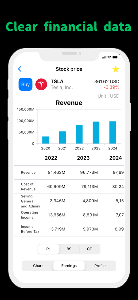 TradePlay - Demo Trading - Écran de l'application TradePlay montrant le graphique des revenus des actions Tesla et des données détaillées sur les bénéfices financiers.