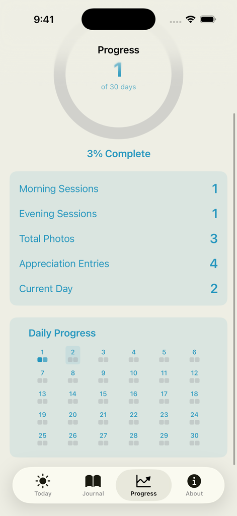 30thirty - The progress screen of 30thirty app showing a 30 day journey overview with daily stats.