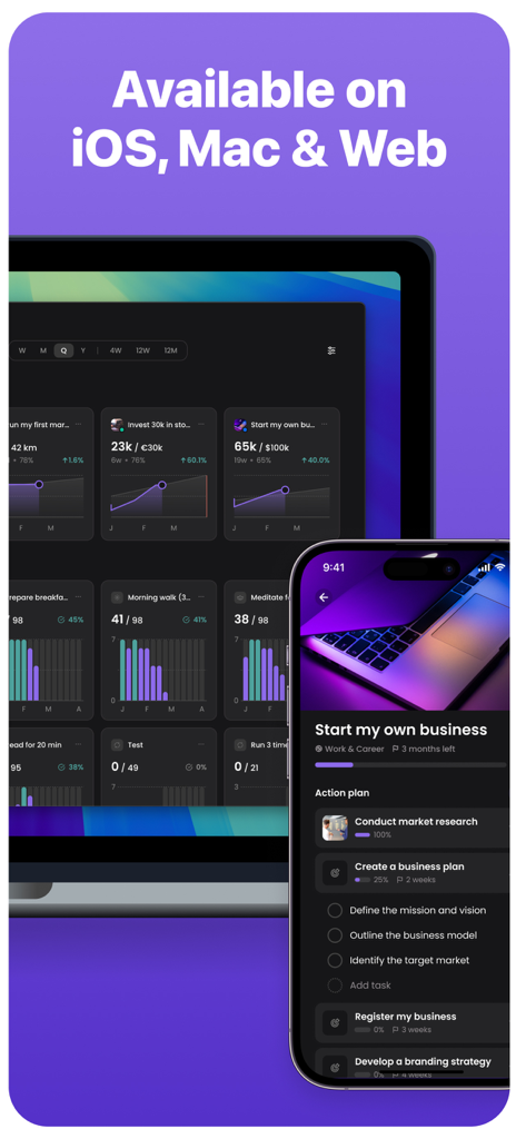 Goal Tracker: Griply - Griply goal tracker interface on iPhone and laptop demonstrating sync across iOS Mac and Web