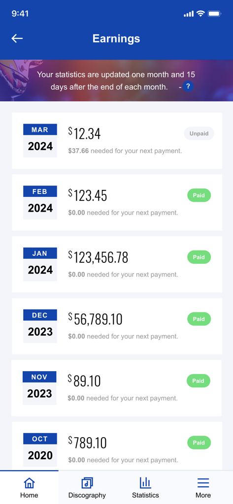 RouteNote - Una pantalla en la aplicación móvil RouteNote que muestra las regalías musicales mensuales y los estados de pago