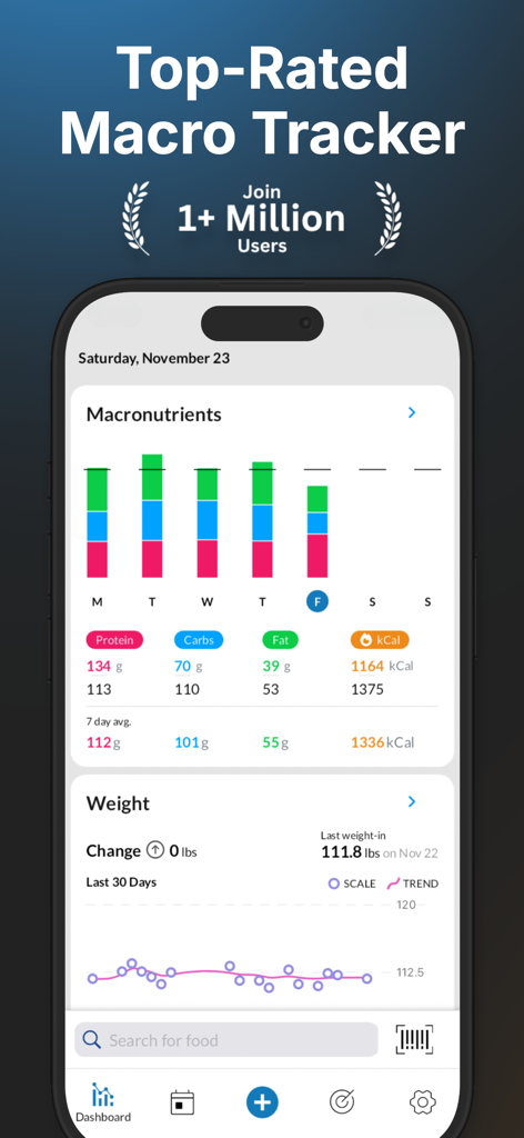 MacrosFirst - Macro Tracker - MacrosFirst app dashboard showing macronutrient charts and weight tracking trends