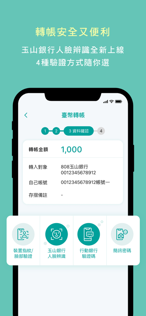 玉山行動銀行 - E.SUN Mobile Bank 앱 인터페이스. 얼굴 인식 및 SMS와 같은 다양한 보안 확인 옵션이 있는 TWD 전송 확인 화면을 보여줍니다.