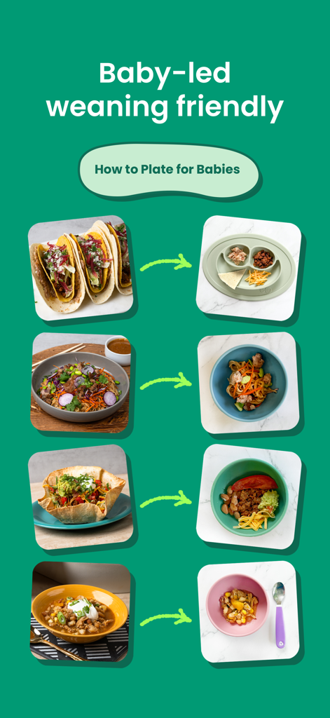 Feeding Littles - Easy Recipes - Una guía visual que muestra comparaciones lado a lado de cómo emplatar comidas para adultos como tacos y tazones para bebés para apoyar la alimentación complementaria con método respetuoso con el bebé (BLW).