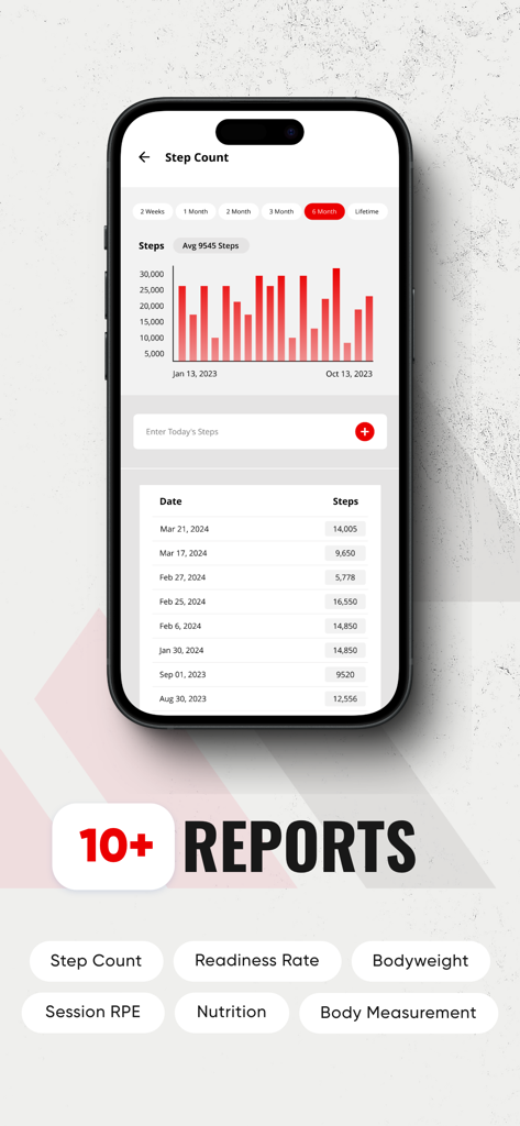 Rugby Muscle Training App - Rugby Muscle Training App interface displaying step count reports with performance charts and daily activity tracking