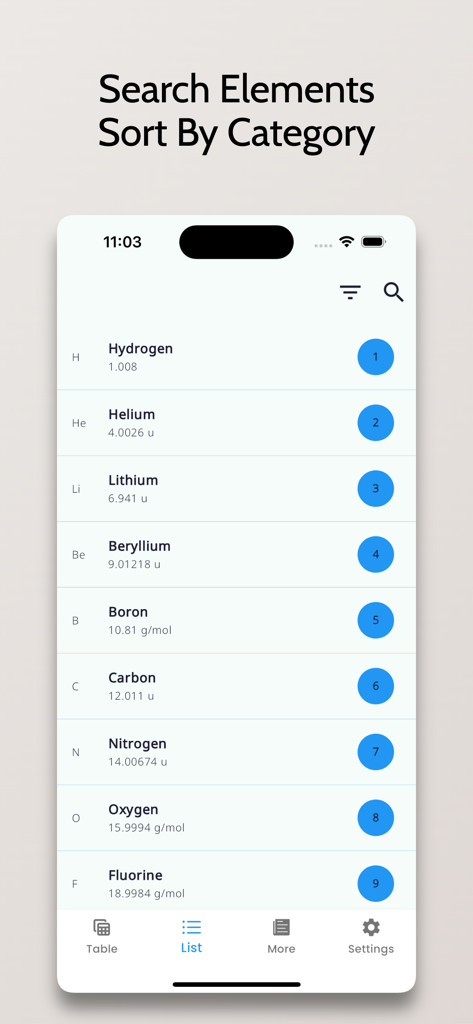 Periodic Table: 2025 Chemistry - A list of chemistry elements showing atomic mass and atomic number in the Periodic Table app