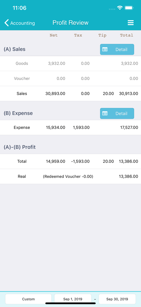 TapPOS app profit review screen showing sales expenses and total net profit for a business