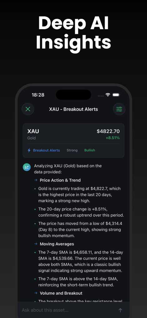 TradeGPT - TradeGPT mobile app interface showing detailed AI analysis for gold market trends