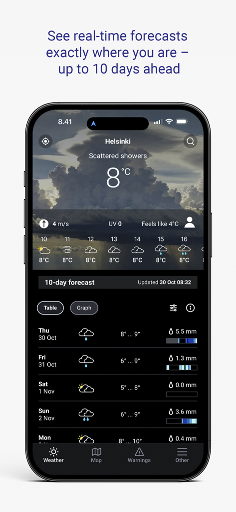 A detailed 10-day weather forecast for Helsinki on the FMI Weather mobile app showing temperature and precipitation.