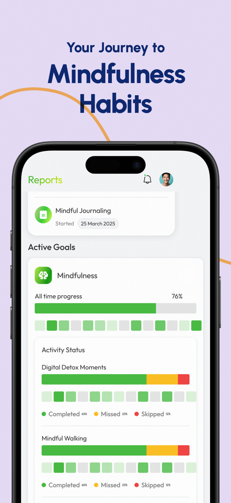 Habit Tracker - AI Planner - Habit Tracker app screen showing mindfulness goal progress and habit reports