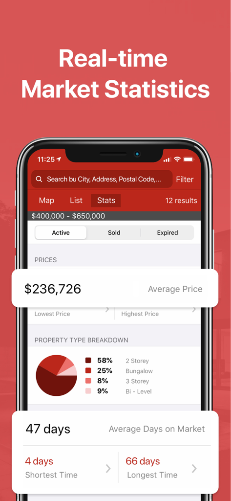 Prospects Mobile app interface showing real-time market statistics including average property price and days on market