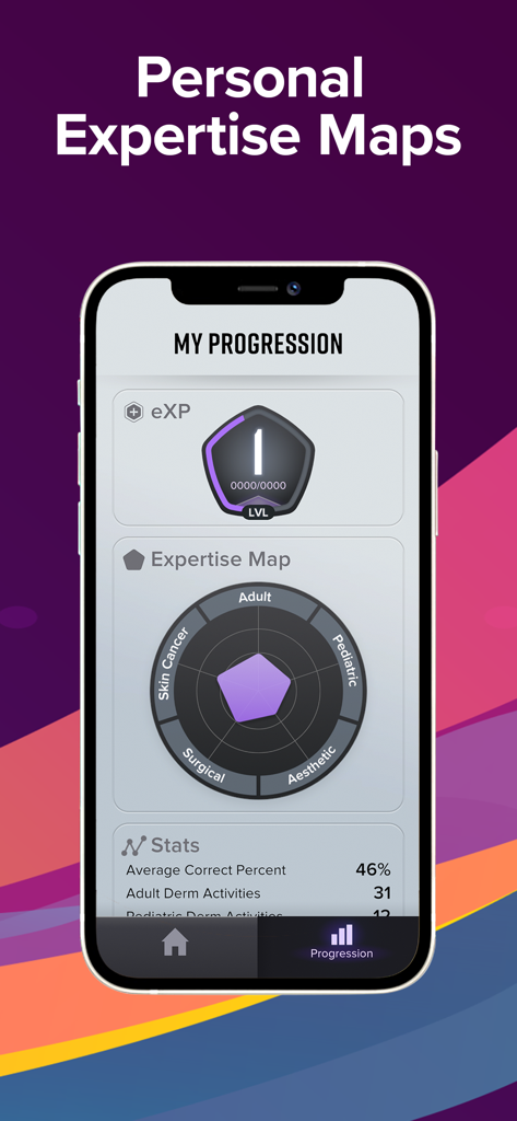 Ein mobiler App-Bildschirm, der ein Benutzerfortschritts-Dashboard mit einer Expertise-Map-Radar-Grafik und Leistungsstatistiken für Dermatologiethemen zeigt