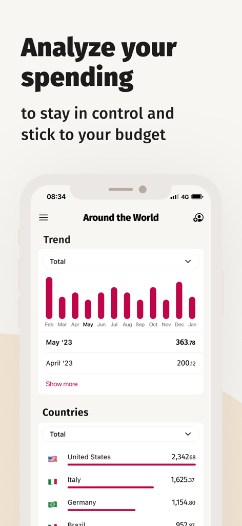 The TravelSpend app interface showing monthly spending trends and expenses categorized by country.