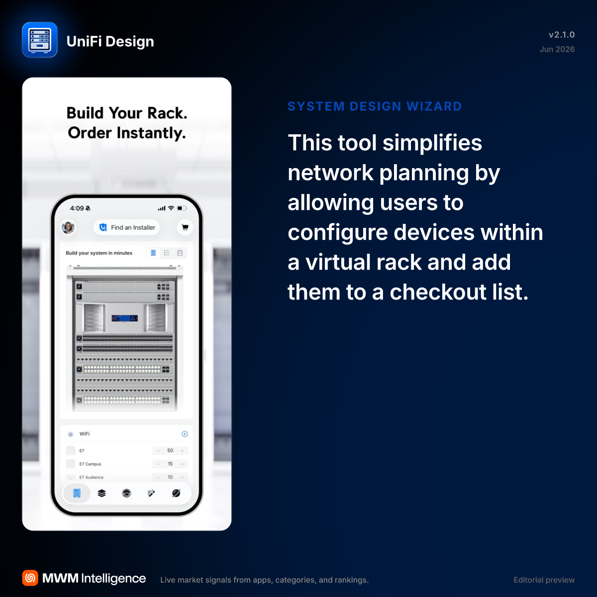 UniFi Design - Productivity App | MWM
