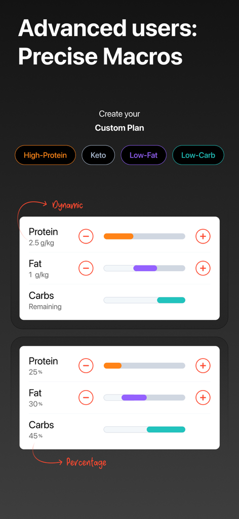 Calorie Counter - FitCounter - Interfaccia del piano personalizzato di FitCounter che mostra un tracciamento preciso di proteine, grassi e carboidrati