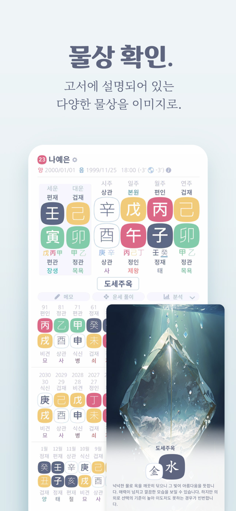 만세력 8자어때 - Una captura de pantalla de la aplicación de astrología coreana 8ja-eottae que muestra un gráfico de destino Saju y una imagen simbólica que representa un tipo de personalidad elemental