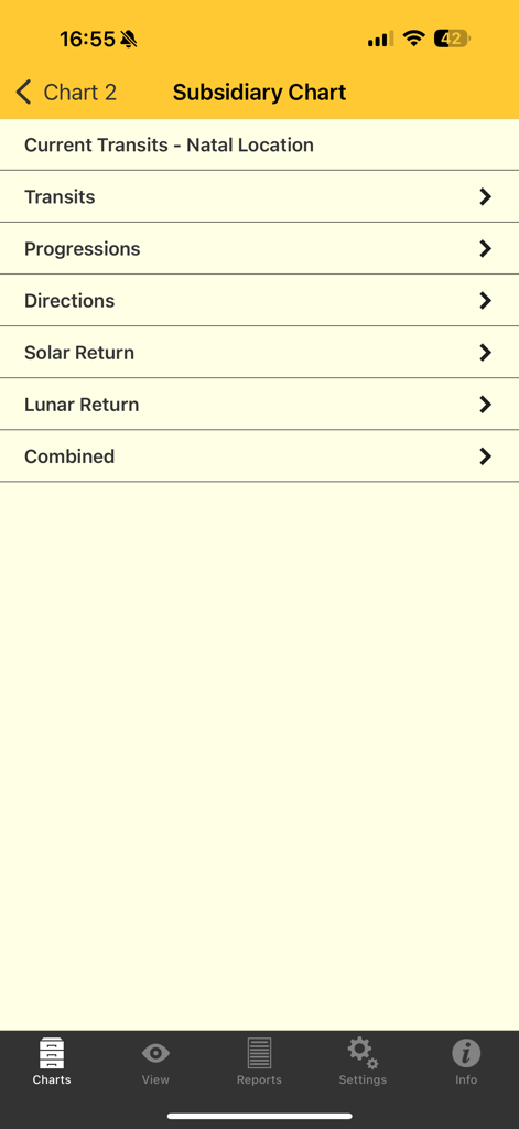 Astro Gold - Subsidiary chart menu in Astro Gold app featuring transits and progressions