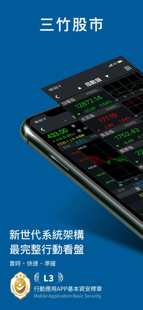 三竹股市 台股及多市場報價股市看盤與股票選股分析 - Mitake Stock mobile App-Oberfläche mit Echtzeit-Aktiencharts und Finanzmarktdaten.