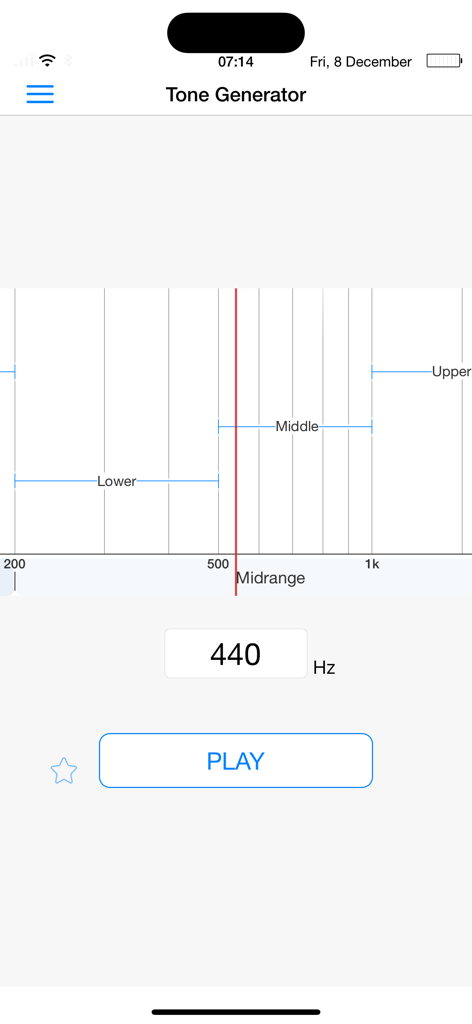 440Hzの周波数設定とオーディオスペクトルグラフを表示するトーンジェネレーターアプリのインターフェース